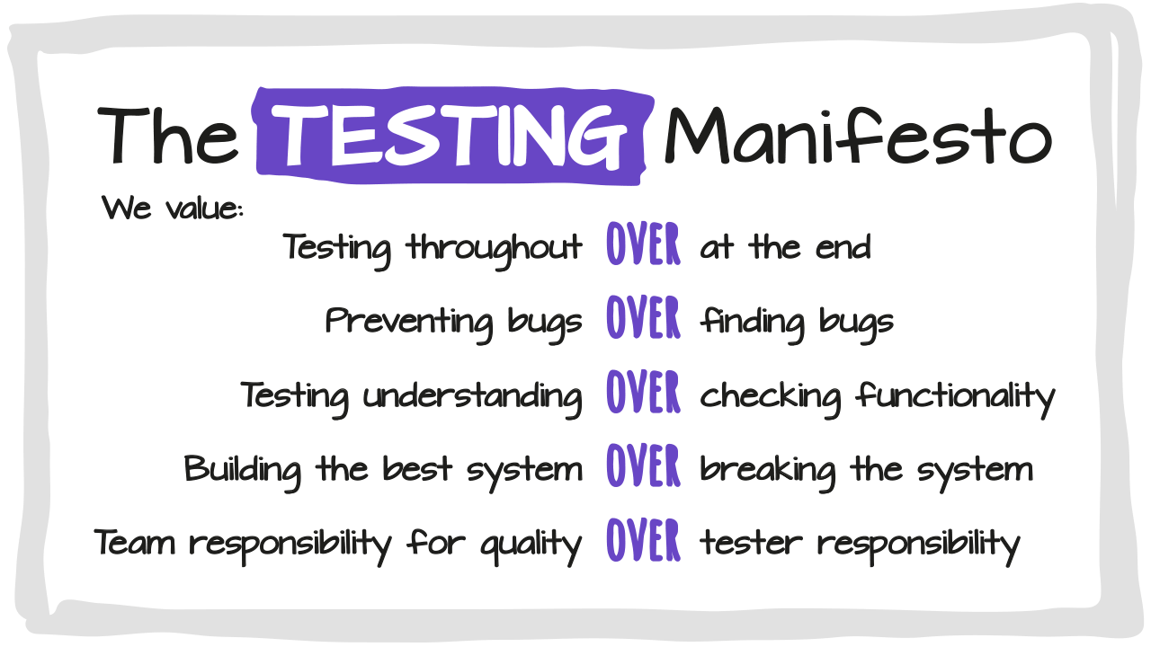 testing-manifesto